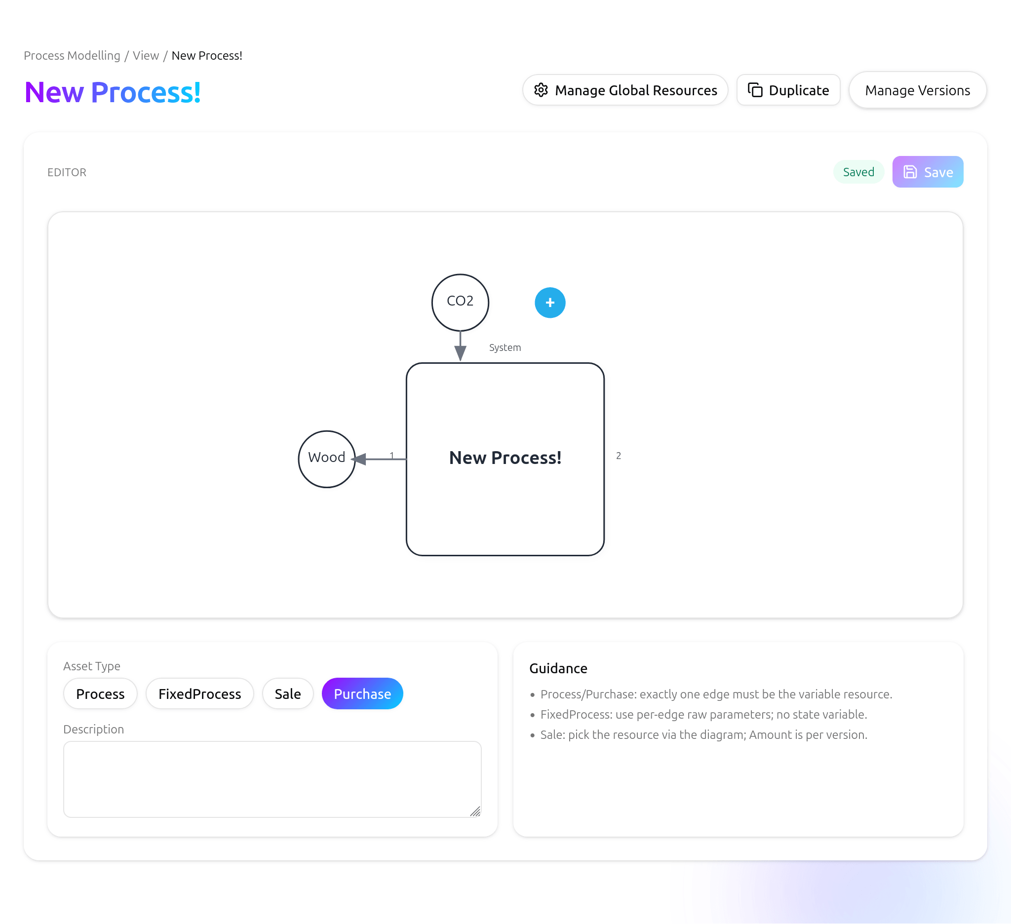 Process modelling